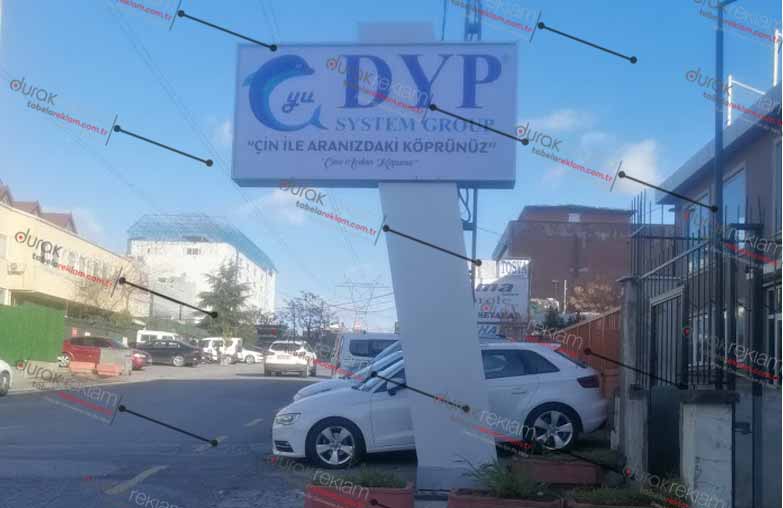 Totem / Pylon Tabelalar